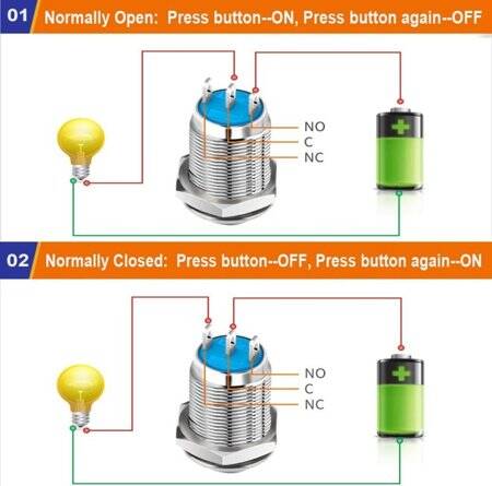 Flat Head 22mm 110-220V Waterproof Momentary Self-Resert Metal Push Button Switch With Yellow Led Light And Switch Socket Button Connector - 3
