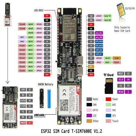 TGO SIM7600E-H Modülü ESP32-WROVER-B Çip WiFi Bluetooth 18560 Pil Yuvalı Solar Şarj Geliştirme Kurulu CH9102F Çipli - 2